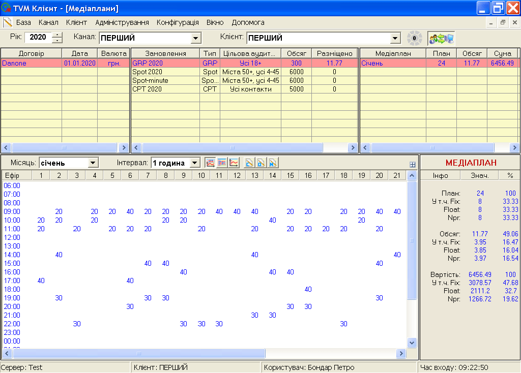 ТВ Маркет - автоматизація продажу рекламного часу на телебаченні